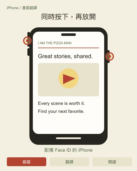 iPhone 動畫：同時按側邊按鈕與調高音量鍵，再翻譯截圖。