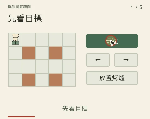 示範依序開啟說明、讓師傅沿通道移動，再暫停遊戲；亮起的按鈕會對應目前的動作。